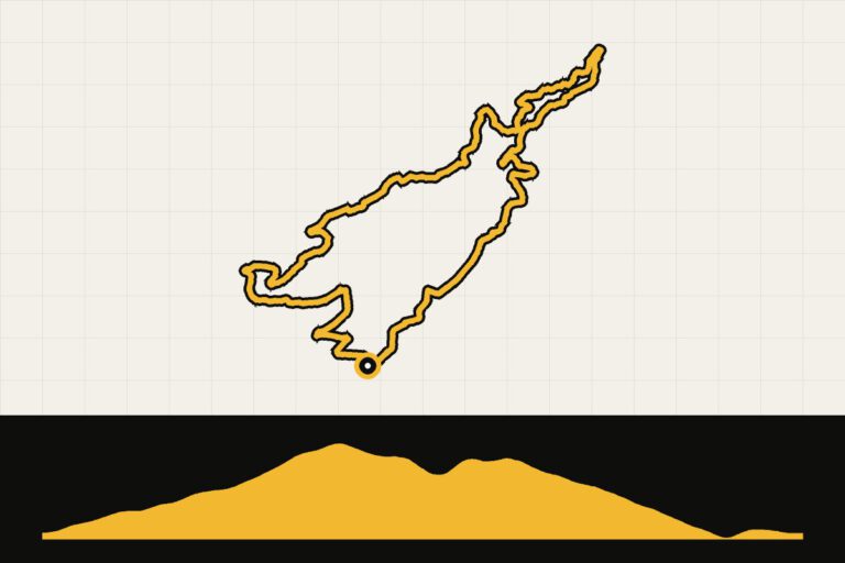 Routekaart en hoogteprofiel van Crans-Montana: ronde vanuit Montana-Village via Plans-Mayens