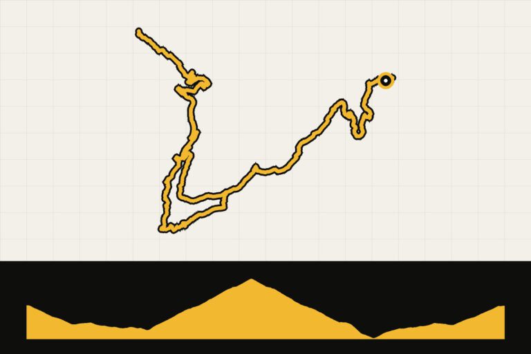 Routekaart en hoogteprofiel van Crans-Montana: ronde vanuit Plans-Mayens via Conthey