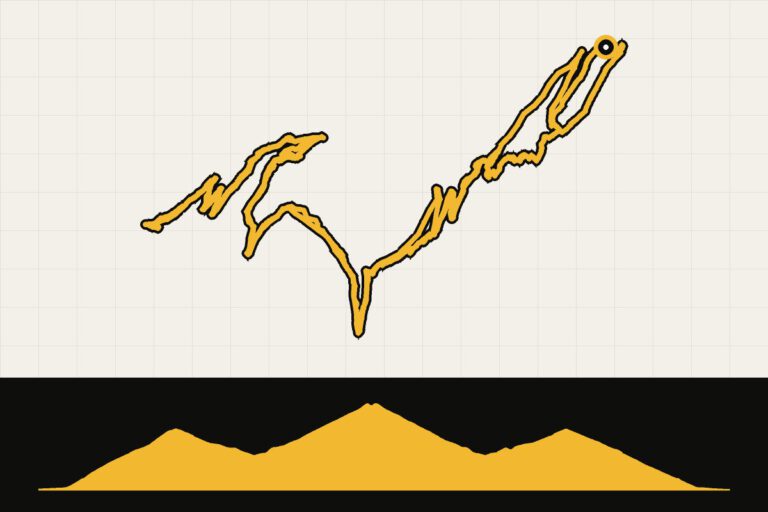 Routekaart en hoogteprofiel van Cycling Valais – with Steve Morabito and Alain Rumpf