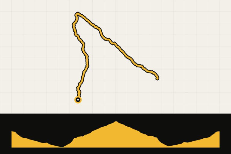 Routekaart en hoogteprofiel van Dolomieten: Rondje vanuit Alta Badia (63 km)