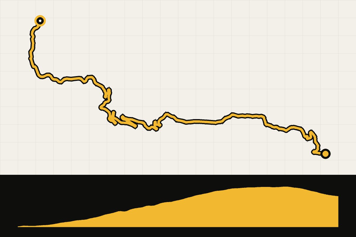 Routekaart en hoogteprofiel van Dolomieten: ronde vanuit Kastelruth via de Seiser Alm-weg