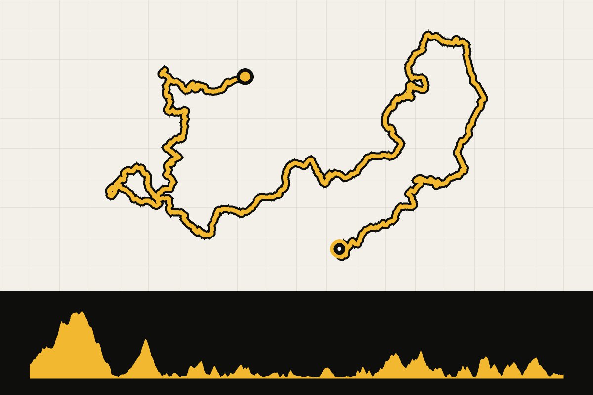 Map and elevation profile of EuroVelo 1 through Galicia – day 2: Vigo – Bueu