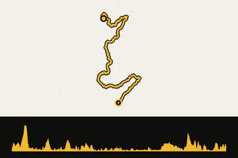 Routekaart en hoogteprofiel van EuroVelo 1 door Galicië – dag 3: Bueu – Boiro