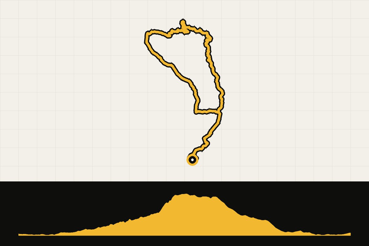 Routekaart en hoogteprofiel van Frankrijk: Boucle TDF Carcassonne