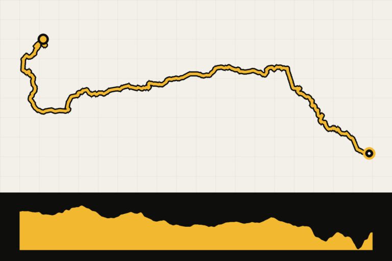 Routekaart en hoogteprofiel van Frankrijk: Boucle TDF Rocamadour
