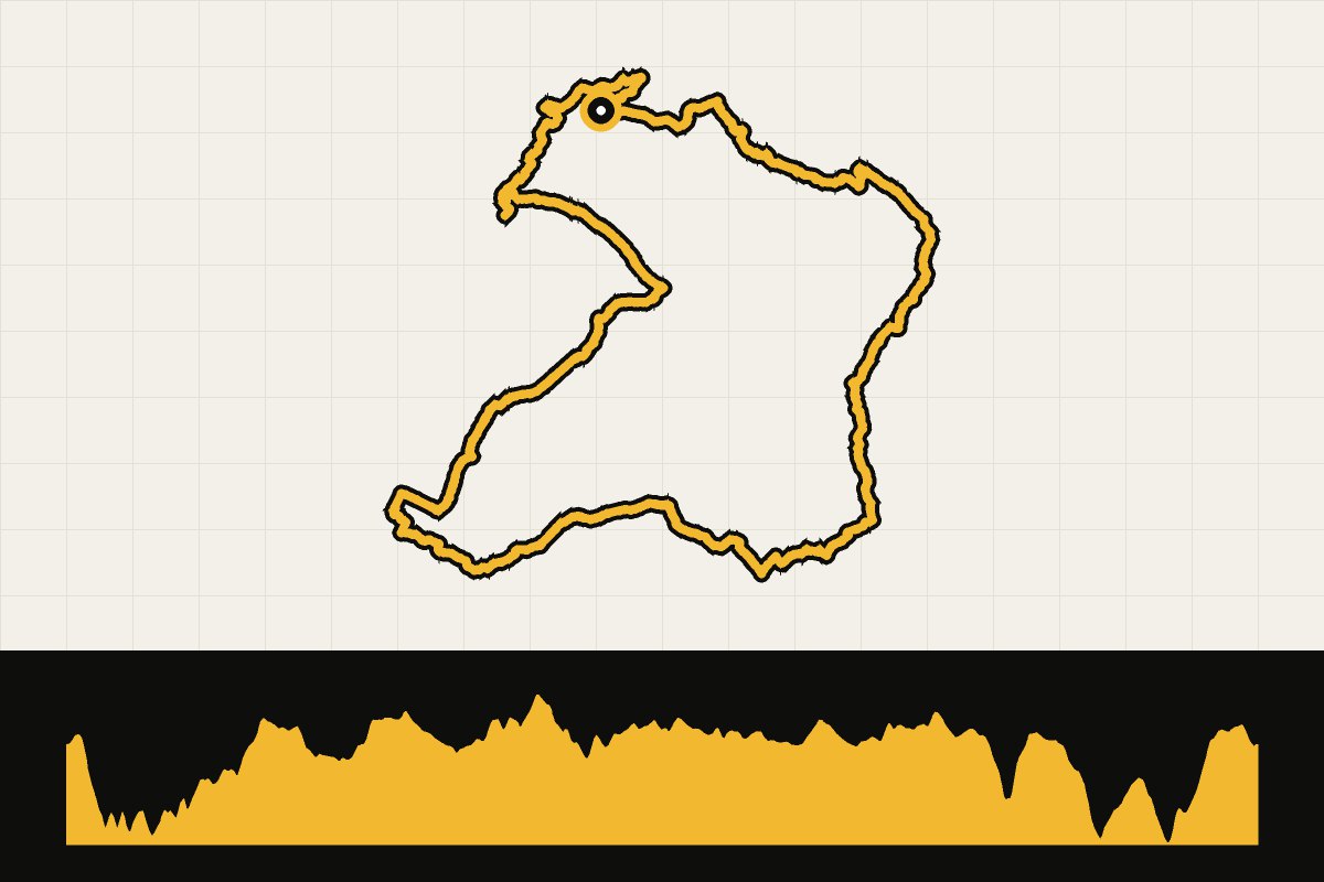 Routekaart en hoogteprofiel van Frankrijk: Col de Berjou