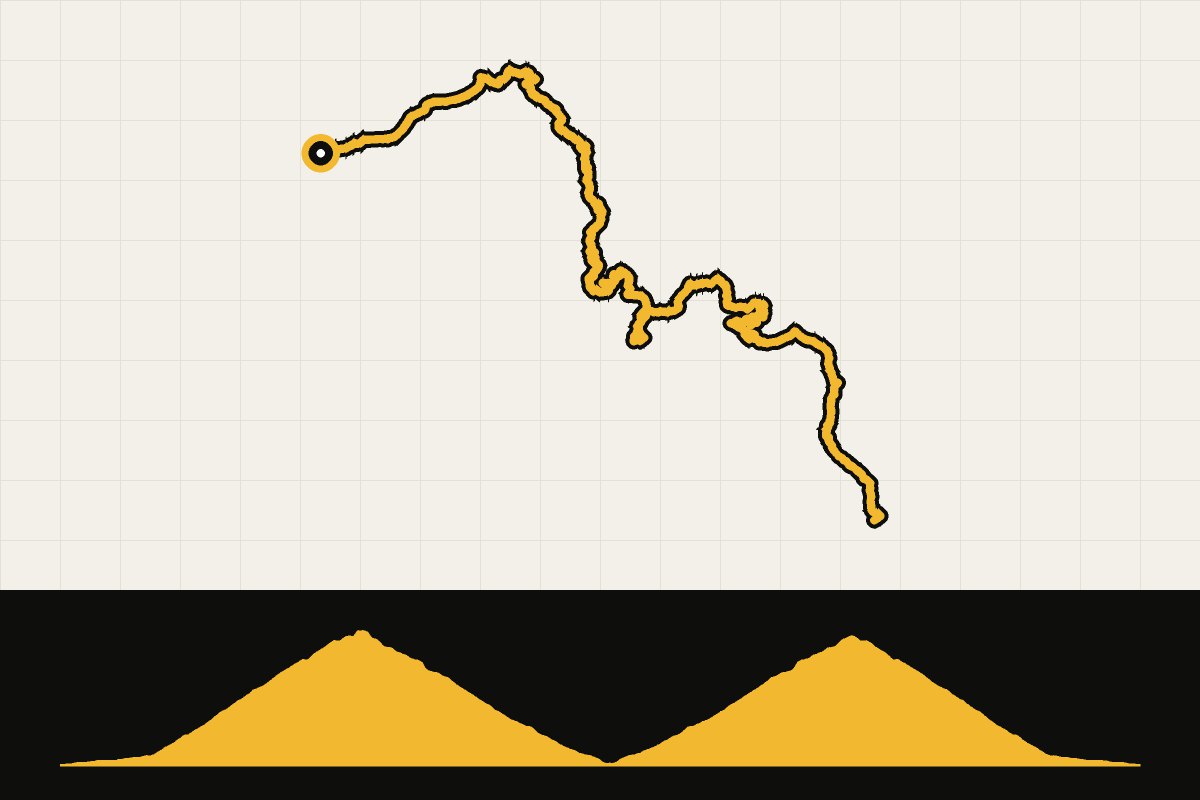 Routekaart en hoogteprofiel van Frankrijk: Col de la Bonette