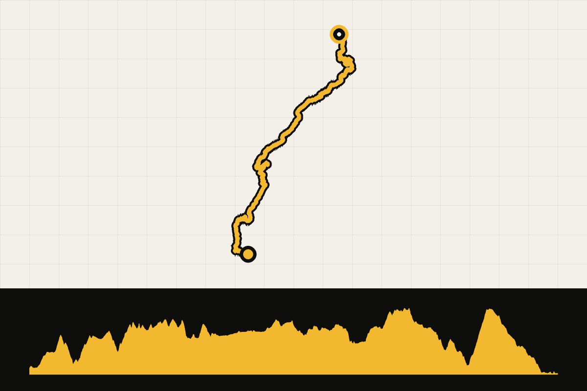 Routekaart en hoogteprofiel van Frankrijk: Grande Traversée du Jura