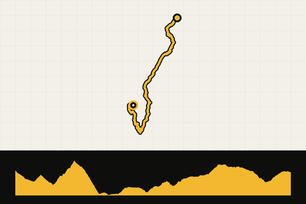 Routekaart en hoogteprofiel van Frankrijk: Jura en Grand Colombier