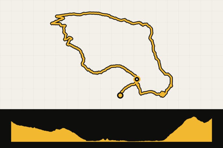 Map and elevation profile of the French Alps: Boucle TDF Châtel