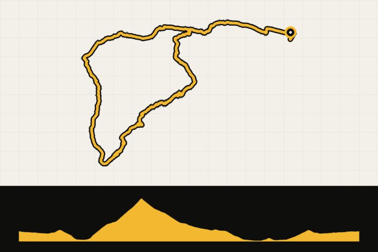 Routekaart en hoogteprofiel van Franse Alpen: Col de la Colombiere vanuit Samoëns