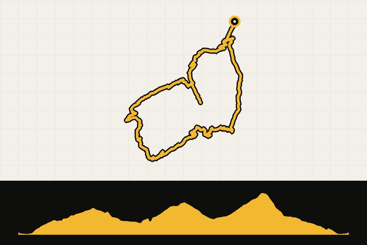 Routekaart en hoogteprofiel van Franse Alpen: Col du Joly vanuit Passy