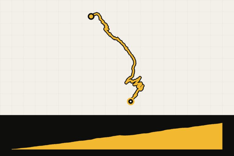 Routekaart en hoogteprofiel van Franse Alpen: ronde vanuit Aime-la-Plagne