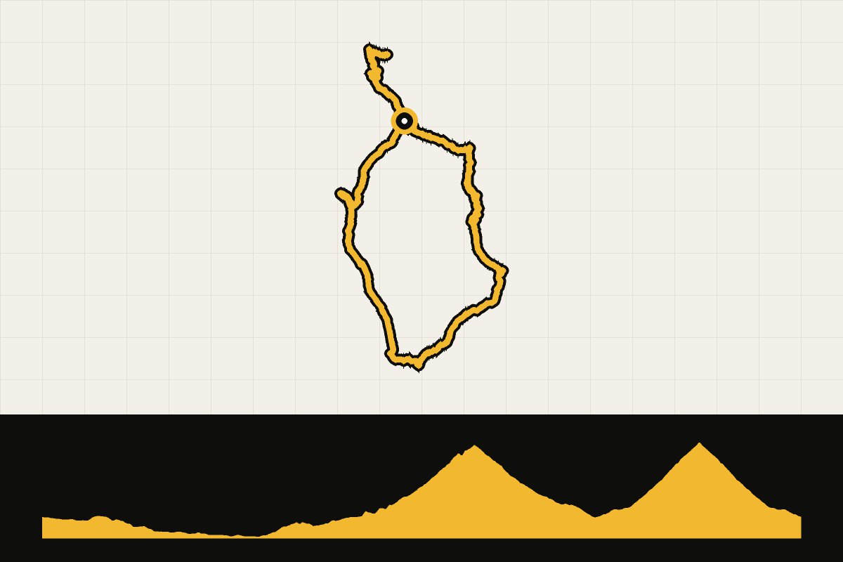Routekaart en hoogteprofiel van Franse Alpen: ronde vanuit Briançon via Guillestre