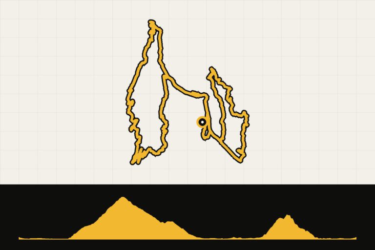 Routekaart en hoogteprofiel van Franse Alpen: ronde vanuit Lathuile via Sevrier