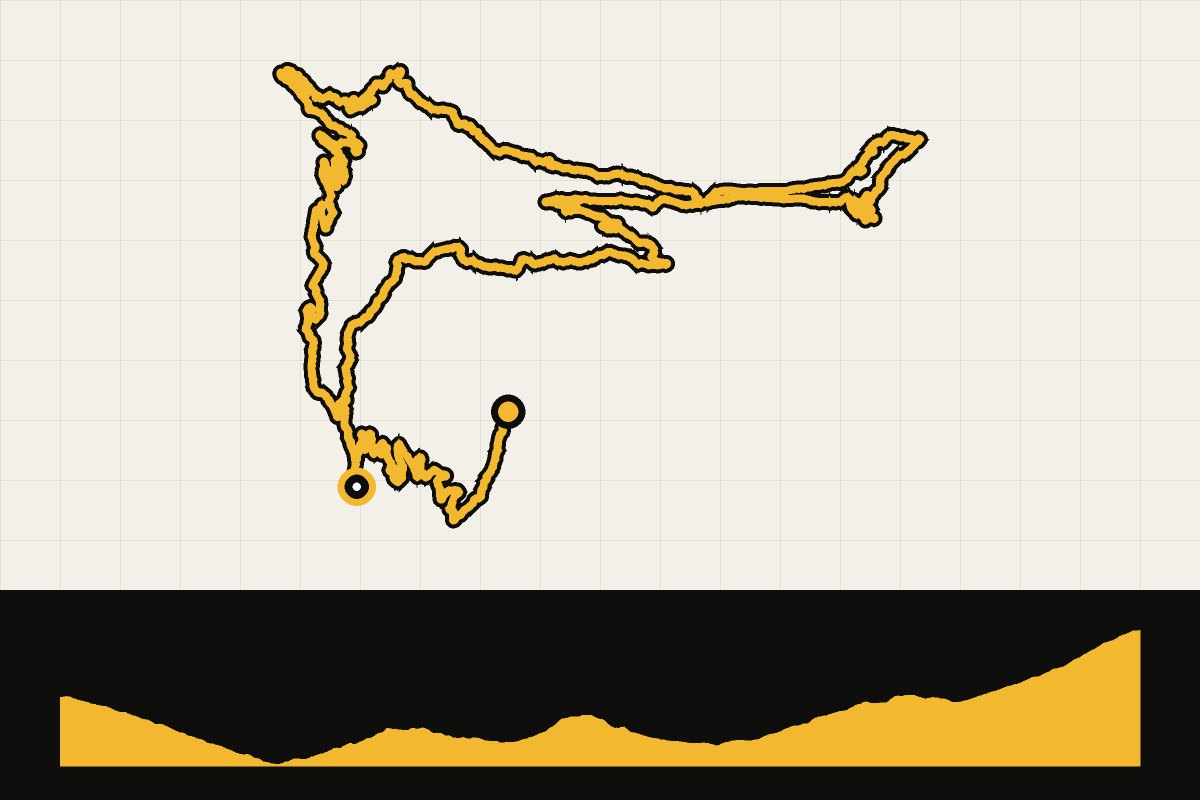 Routekaart en hoogteprofiel van Franse Alpen: ronde vanuit Les Allues via Salins-Fontaine
