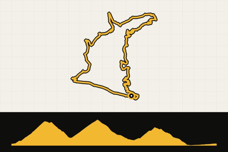Routekaart en hoogteprofiel van Franse Alpen: ronde vanuit Samoëns via Morzine