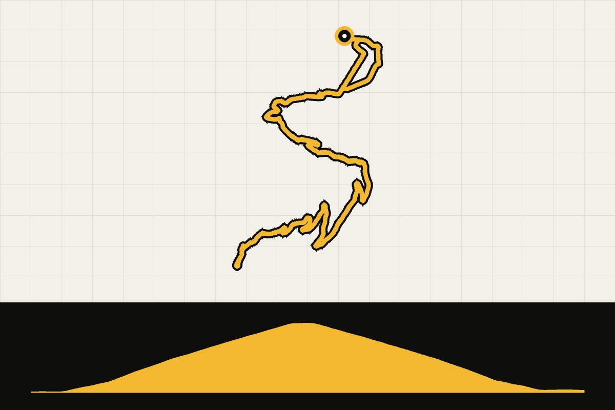 Routekaart en hoogteprofiel van Franse Alpen: ronde vanuit Samoëns