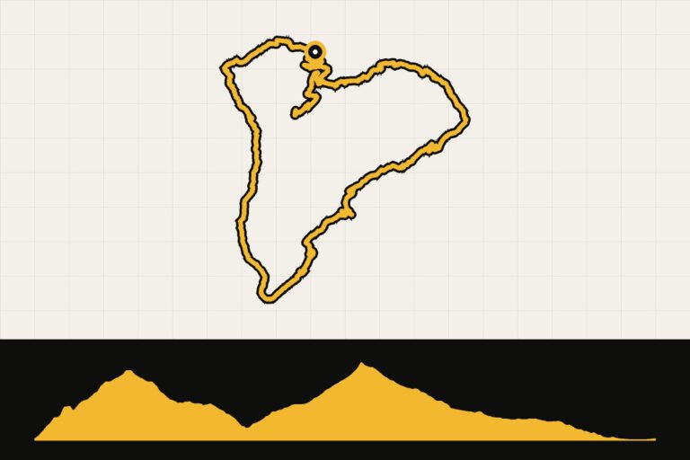 Map and elevation profile of the French Alps: Solaison and Colombière