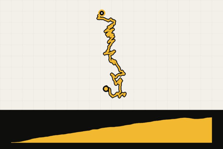 Routekaart en hoogteprofiel van Franse Alpen: van Aime-la-Plagne naar Aime-la-Plagne (21 km)