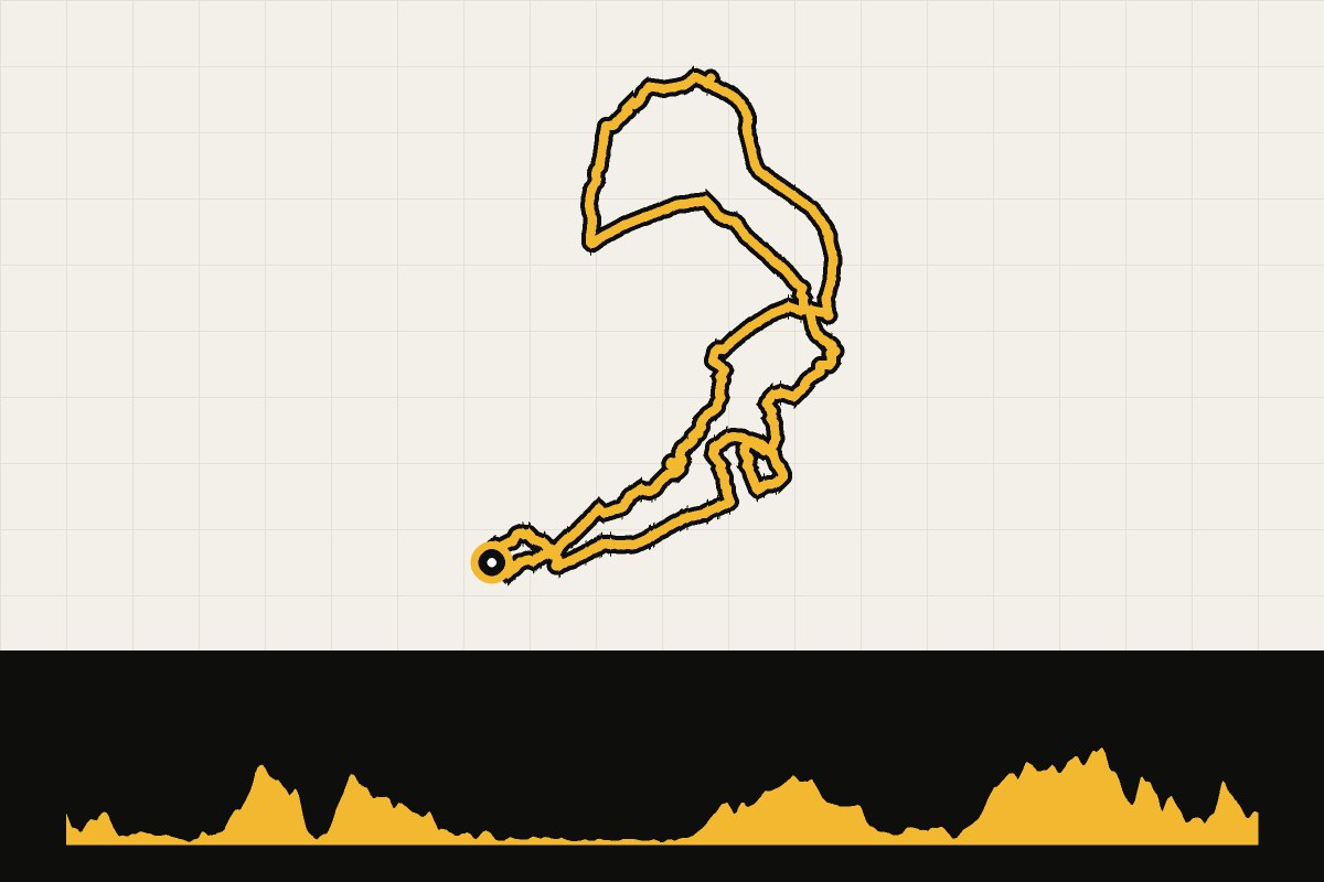 Map and elevation profile of Gelderland: Micro Adventure – CyclingDestination x Etxeondo