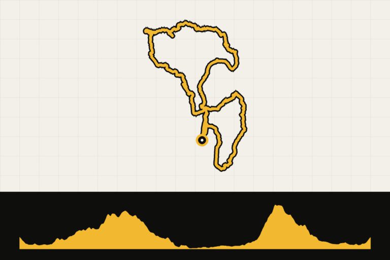 Routekaart en hoogteprofiel van Girona: ronde vanuit Gerona via Canet d’Adri