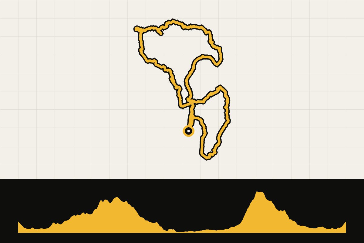 Routekaart en hoogteprofiel van Girona: ronde vanuit Gerona via Canet d’Adri