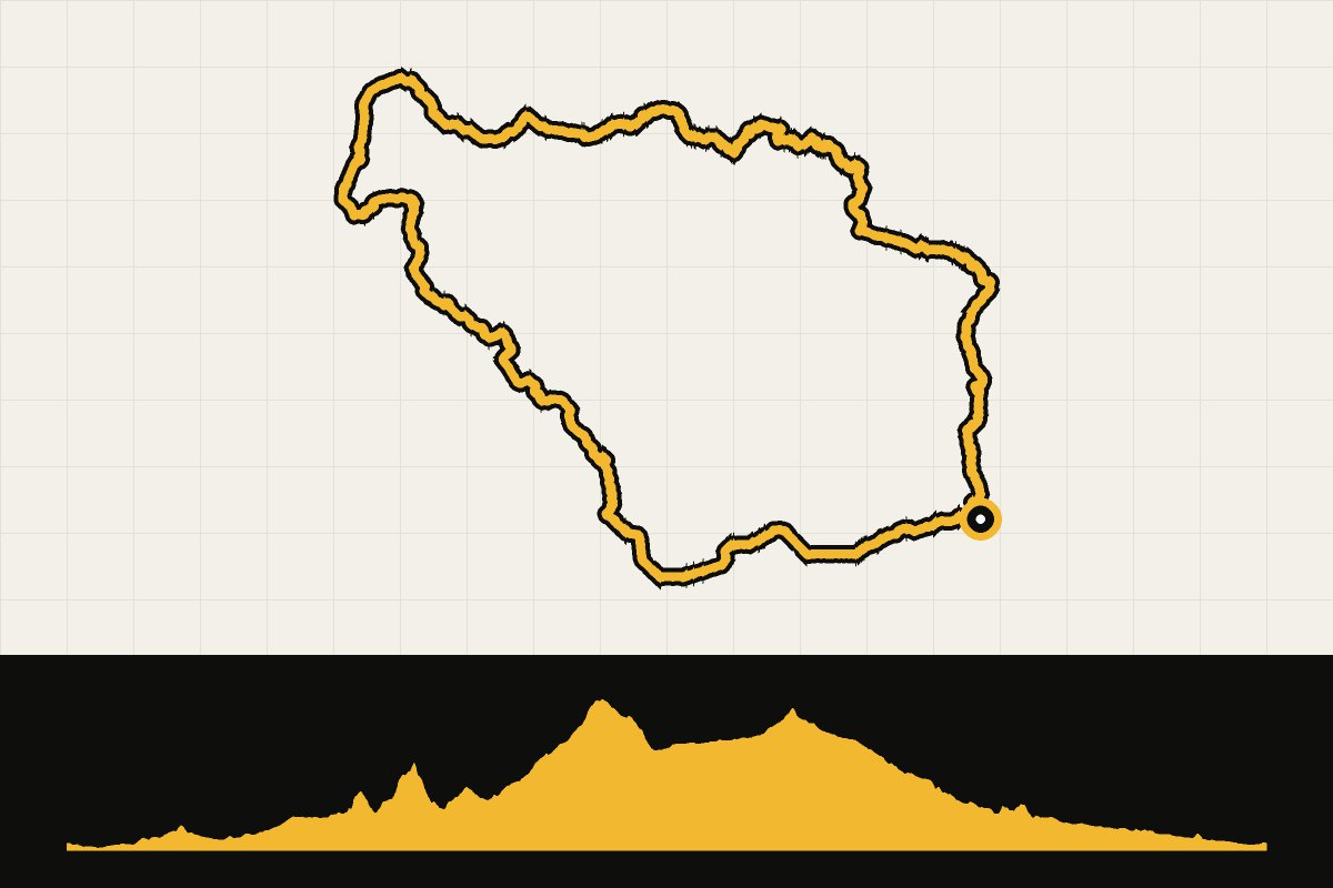 Routekaart en hoogteprofiel van Girona: ronde vanuit Gerona via Porqueres