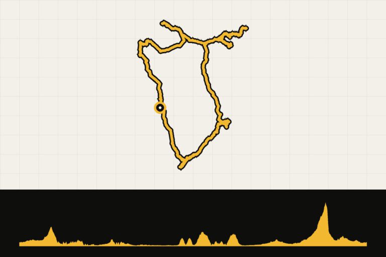Routekaart en hoogteprofiel van Girona: ronde vanuit Gerona via Sant Antoni de Calonge