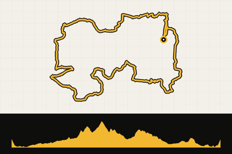 Routekaart en hoogteprofiel van Girona: ronde vanuit Gerona via Sant Gregori