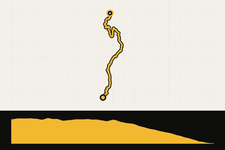Routekaart en hoogteprofiel van Gran Canaria: ronde vanuit San Bartolomé de Tirajana