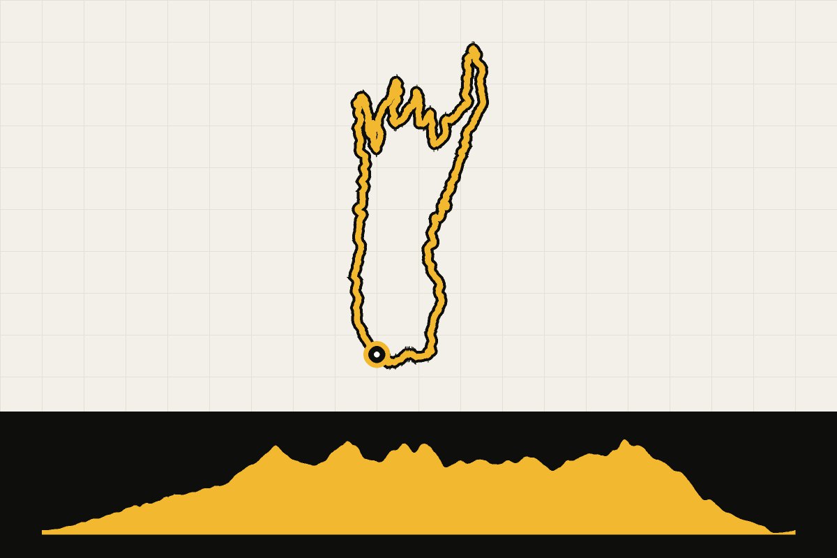 Routekaart en hoogteprofiel van Gran Canaria: ronde vanuit San Bartolomé de Tirajana (41 km)