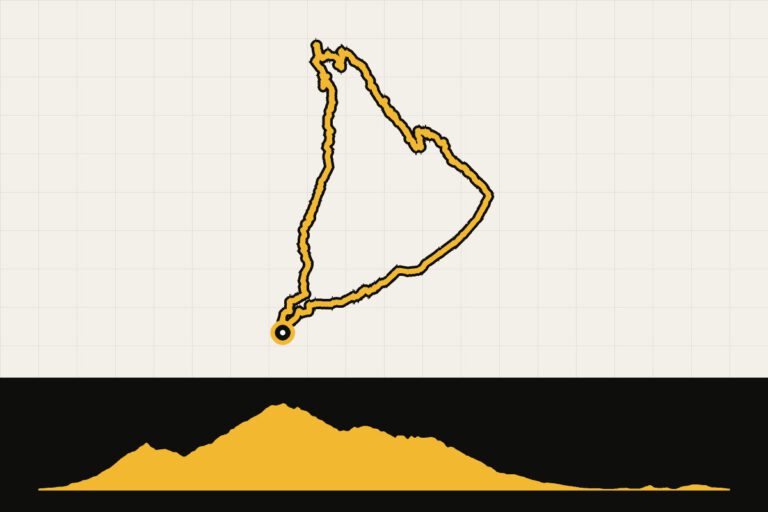 Routekaart en hoogteprofiel van Gran Canaria: ronde vanuit San Bartolomé de Tirajana via Santa Lucía de Tirajana