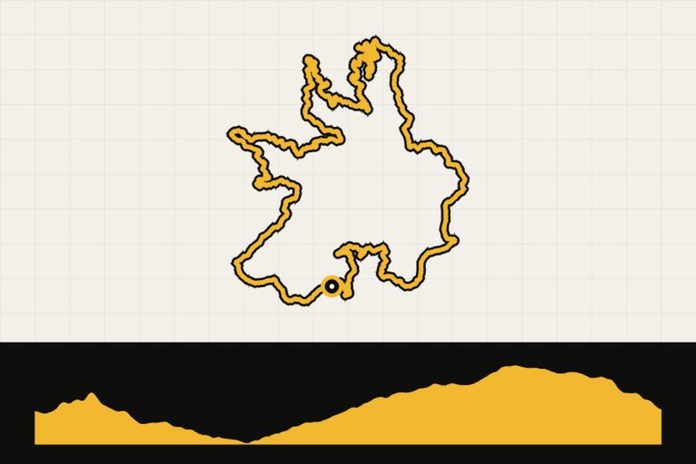 Routekaart en hoogteprofiel van Gran Canaria: ronde vanuit Tejeda via Vega de San Mateo