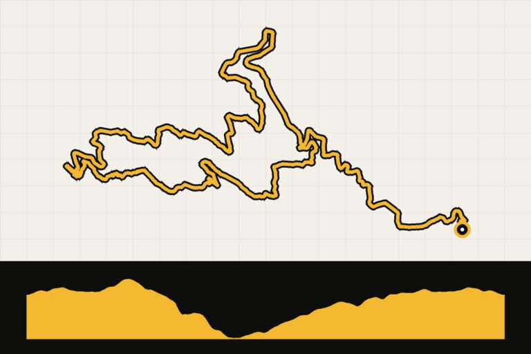 Routekaart en hoogteprofiel van Gran Canaria: ronde vanuit Vega de San Mateo via Artenara