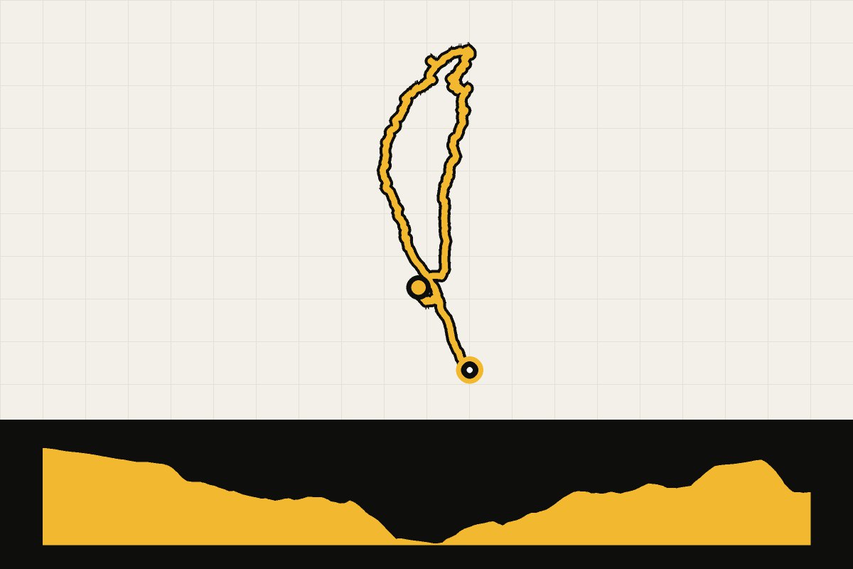 Routekaart en hoogteprofiel van Granada en de Sierra Nevada: ronde vanuit Guadix via Gorafe