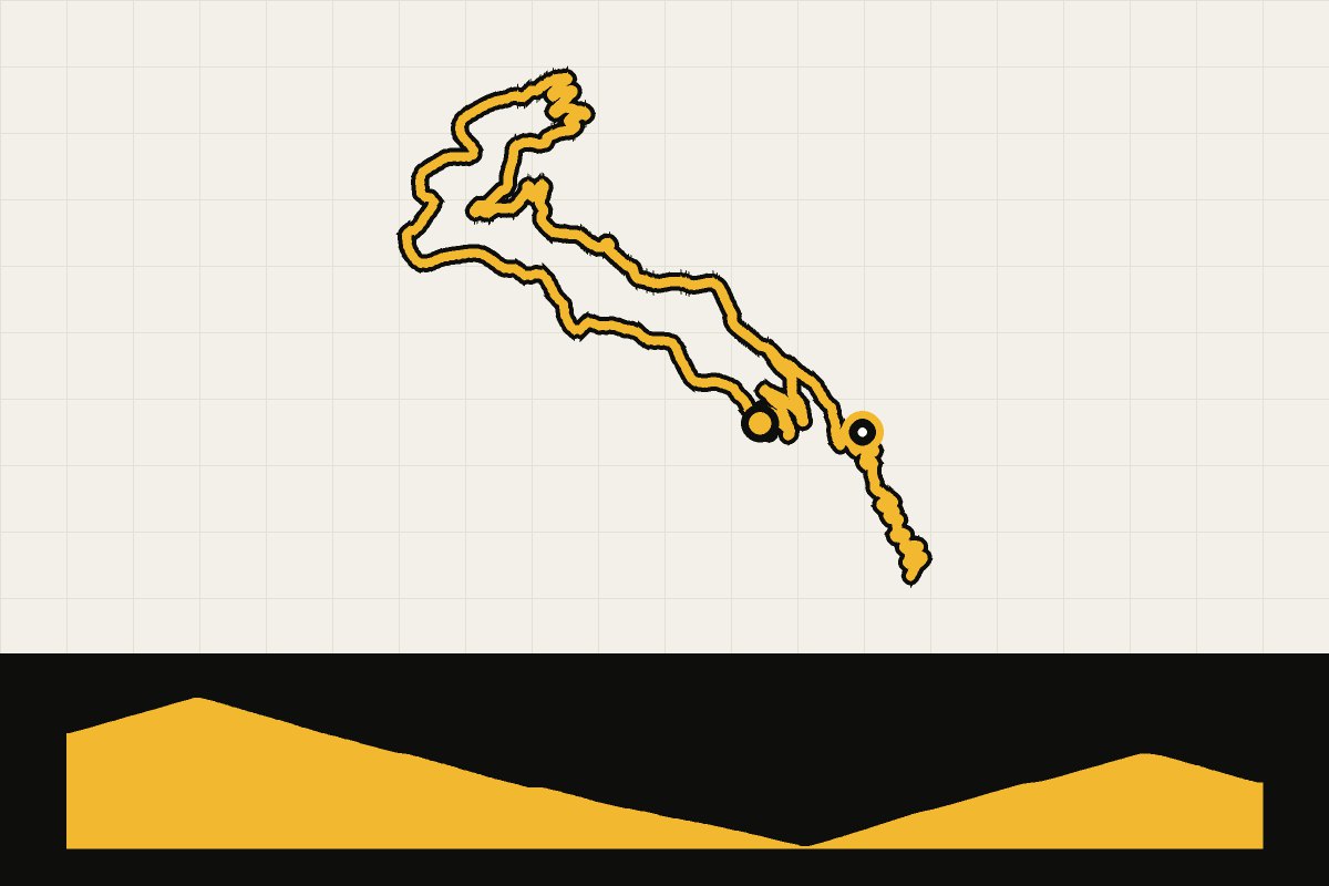 Routekaart en hoogteprofiel van Granada en de Sierra Nevada: ronde vanuit Güéjar Sierra via Monachil