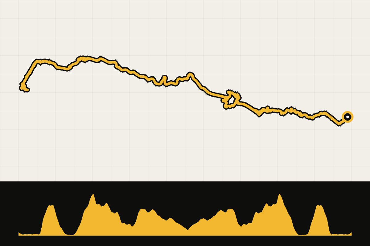Routekaart en hoogteprofiel van Granada en de Sierra Nevada: ronde vanuit Velilla-Taramay via La Herradura (48 km)