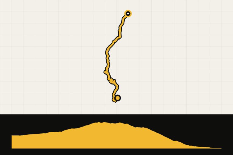 Routekaart en hoogteprofiel van Granada en de Sierra Nevada: van Granada naar Velilla-Taramay