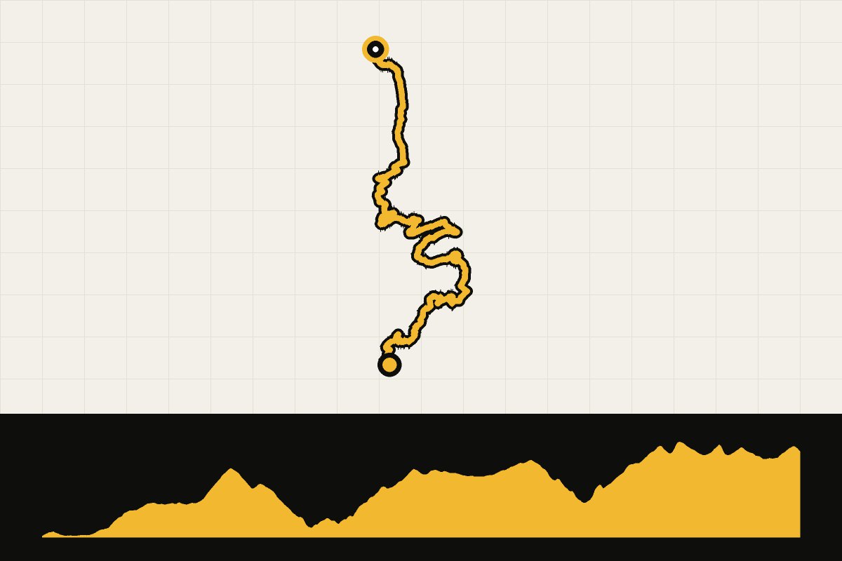 Routekaart en hoogteprofiel van Grande Traversée du Jura – dag 1: Montbéliard – Fournet-Blancheroche