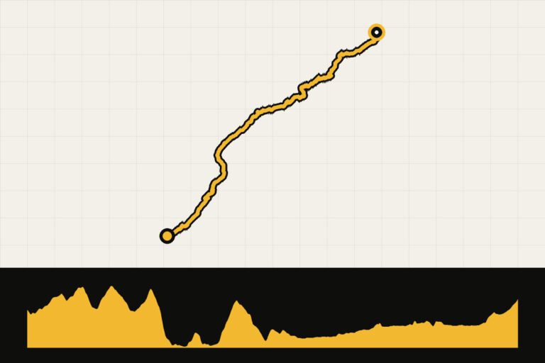 Routekaart en hoogteprofiel van Grande Traversée du Jura – dag 2: Fournet-Blancheroche – Remoray-Boujeons
