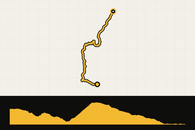 Routekaart en hoogteprofiel van Grande Traversée du Jura – dag 4: Mijoux – Ruffieux