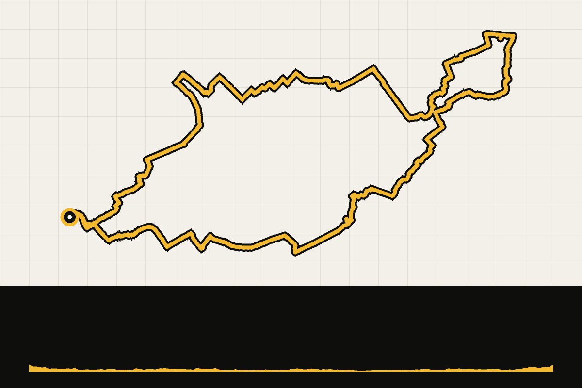 Map and elevation profile of Groningen: Shimano GRX Series – Schildmeer