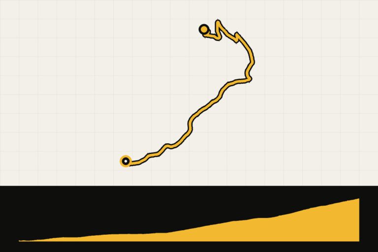 Routekaart en hoogteprofiel van Großer Inselsberg vanuit Brotterode