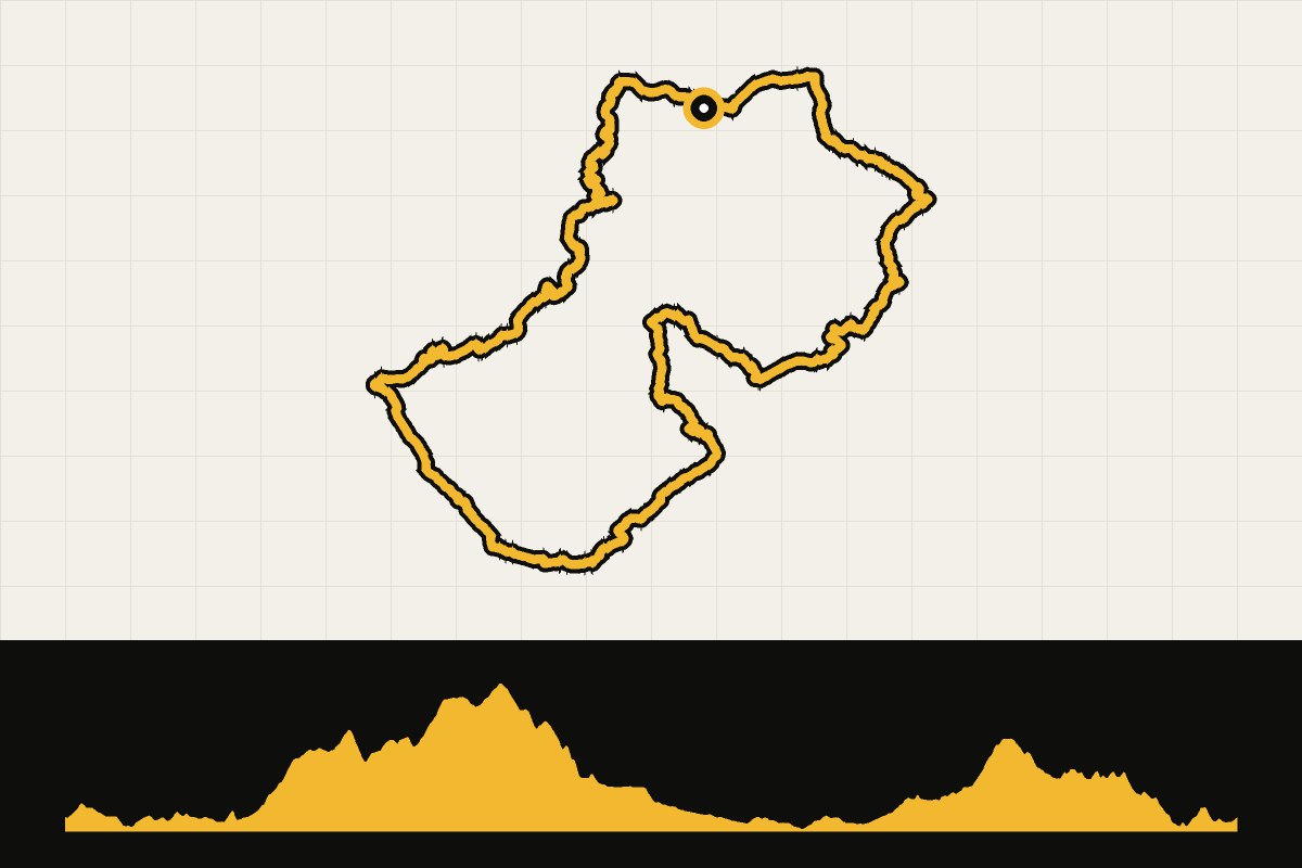 Routekaart en hoogteprofiel van Harz: ronde vanuit Bad Harzburg via Elend