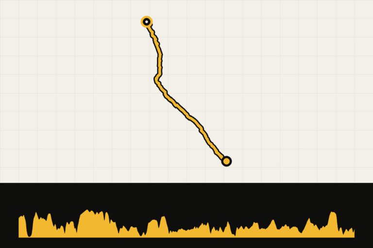 Routekaart en hoogteprofiel van Highway 1 – dag 2: Albion – Fort Ross