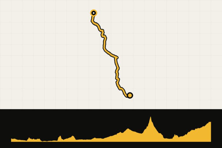 Routekaart en hoogteprofiel van Highway 1 – dag 9: San Luis Obispo – Buellton