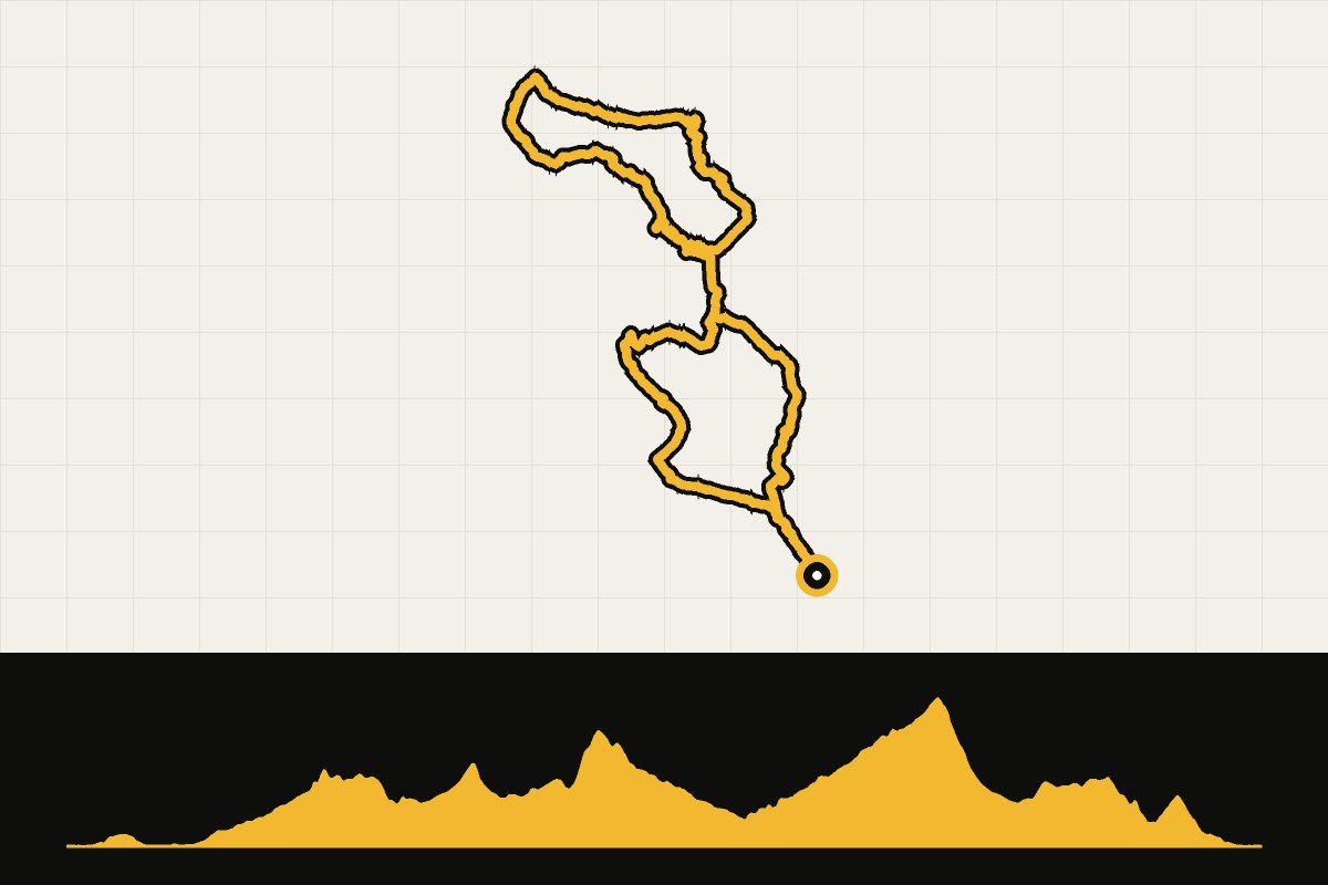 Map and elevation profile of Hungary: From Vác to Diósjenő