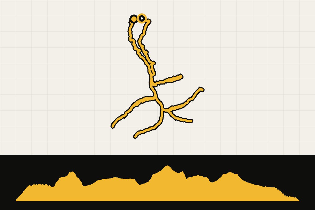 Routekaart en hoogteprofiel van Innsbruck: ronde vanuit Innsbruck via Unterweg