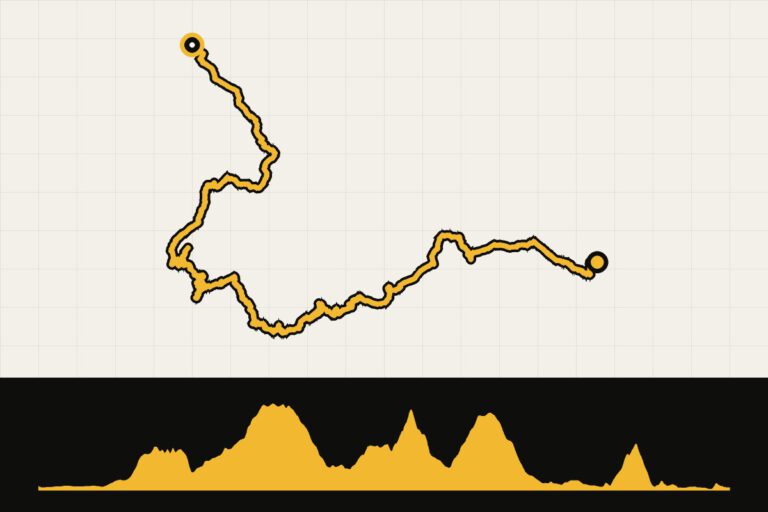 Routekaart en hoogteprofiel van Italië: Cycling Emilia Romagna – Faenza – Cesena